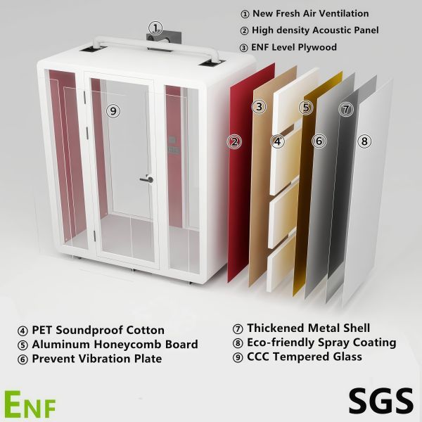 Ventilated Soundproof Office Pod independent Work Prefab Space Capsule House