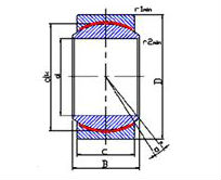 GE 30 UK Spherical Plain Bearing With Sliding Contact Surfaces P6 Precision