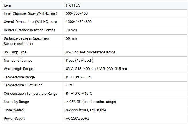 UV Accelerated Aging Plastic Aging Test Chamber, UV Radiation Intensity Test Chamber