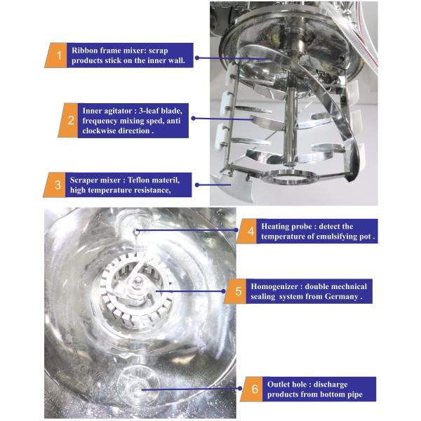 Homogeneous Vacuum Emulsifying Machine Hydraulic Lifting Cosmetic Cream Mixer