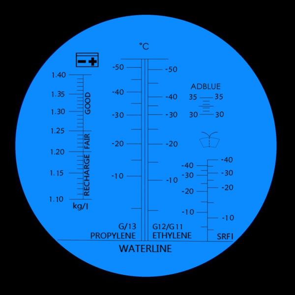 RHA-505ATC Optical 4-in-1 -50~0C 30-35% Engine Fluid Glycol Antifreeze Freezing refractometer concentration of urea ATC