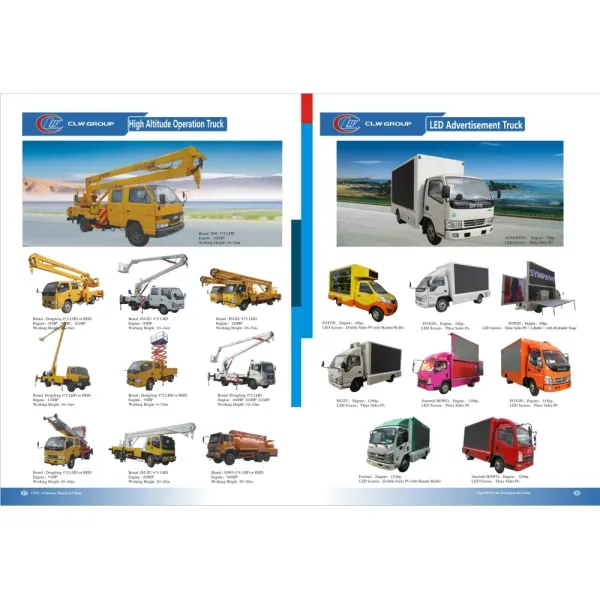 Manufacturer Direct Sales of High-End Sprinkler Truck in China, Pure Electric New Energy Water Tank Truck, Transport Vehicles, Sprinkler Truck