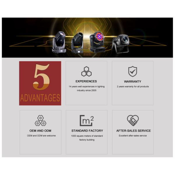 Nebula Advertising 80w - 500w LED Double Head Logo Image Ocean Water Wave Flow Gobo Projector
