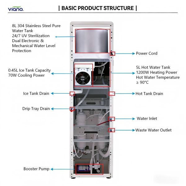 Leakage Protection Commercial Hot Cold Water Dispenser Standing With 8L Tank