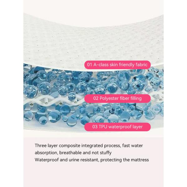 Breathable Waterproof Mattress Cover Hypoallergenic Anti Dust Mite Mattress Protector