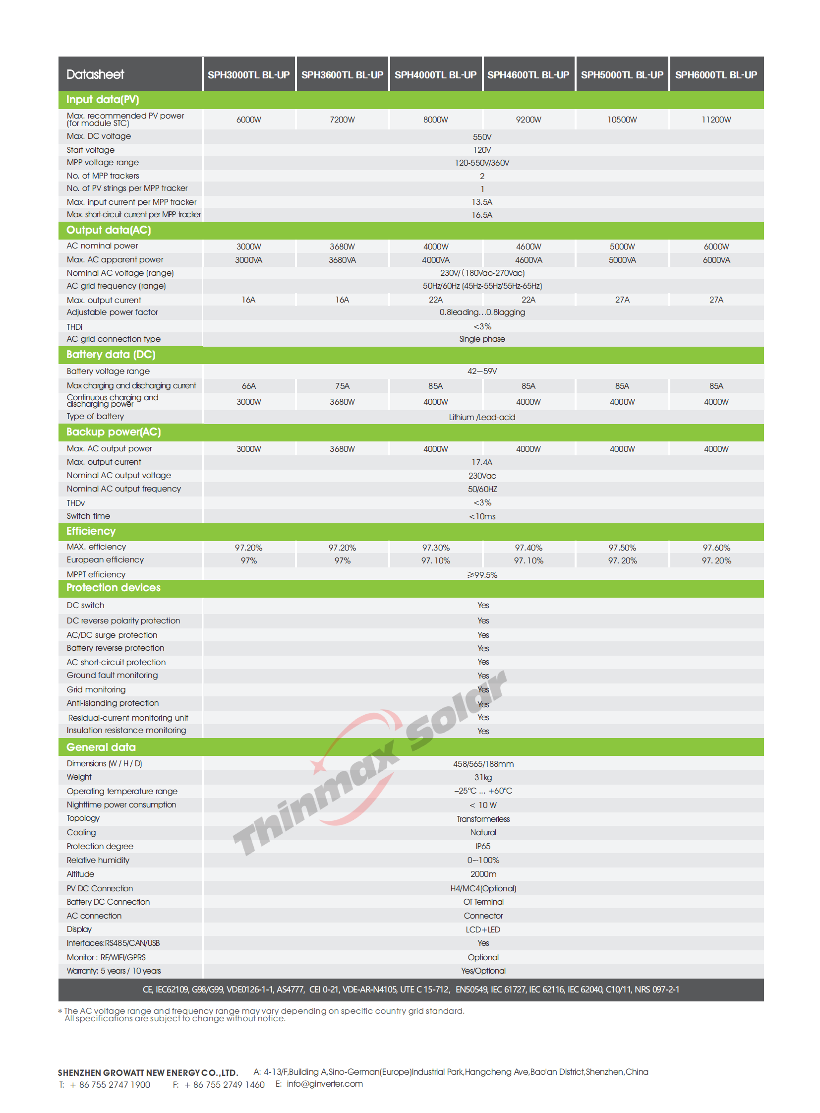 2023 Growatt Inverter SPH5000 5.0kw Growatt Hybrid Inverter
