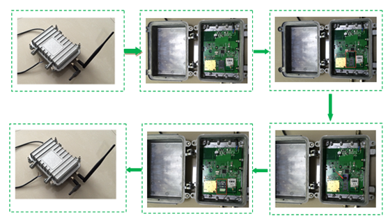 Wireless Mesh Controls Outdoor Waterproof Ip65 All In One Solar Led Solar Light