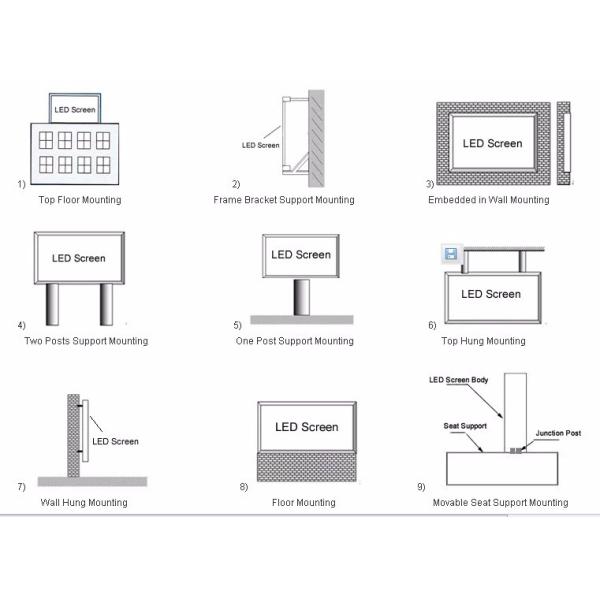 P6 Outdoor Full Color LED Display Big Advertising Screen 1920Hz indoor full color led display