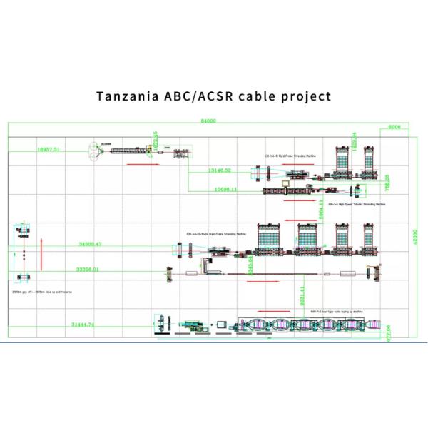 Stable Performance Copper Wire,Steel Wire,Aluminum Wire Stranding Machine Easy To Operate
