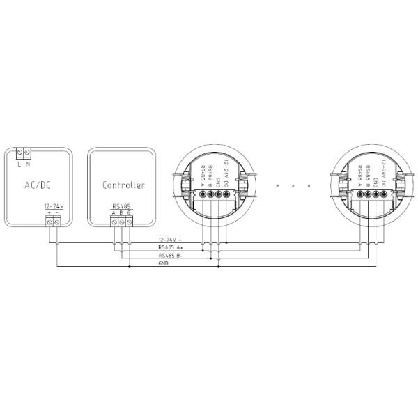 RS-485 Protocol Surface Mounted PIR Presence Detector With 4m Mounting Height