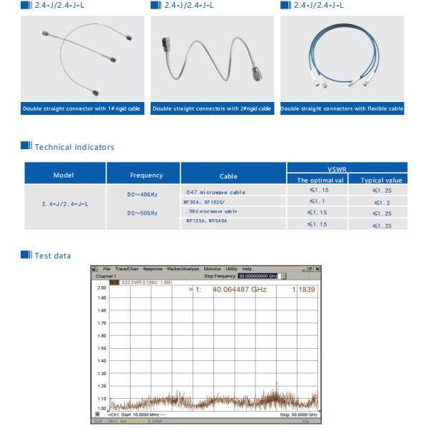 2.4mm Series Male To Male Connector Cable Assemblies with Cable CXN3506 Diameter=0.5mm
