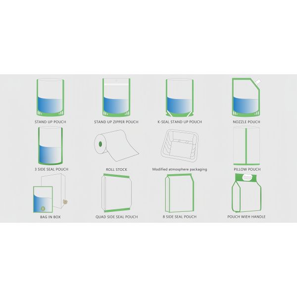 Convenient Cosmetic Packaging Bags Waterproof Durable For Travel