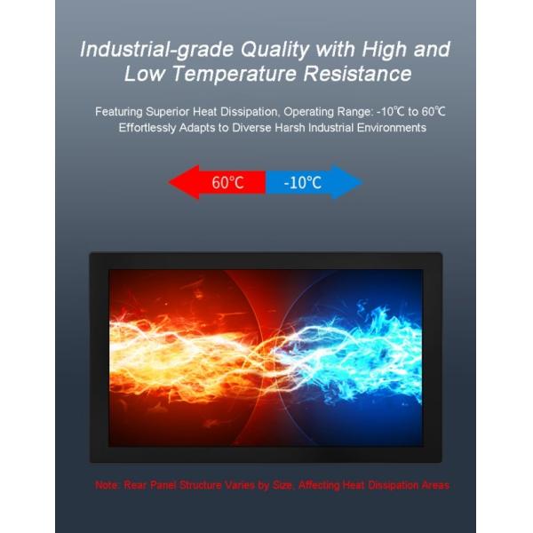 15.6 Inch 1000nits Embedded Industrial PLC all-in-one machines Touch Screen New USB Interface Waterproof Front Panel with Tempered Glass 1000nits