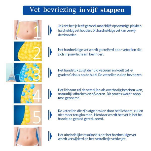 Slimming Fat Freezing 360 Cryolipolysis Machine Cool Tech Cellulite Reduction