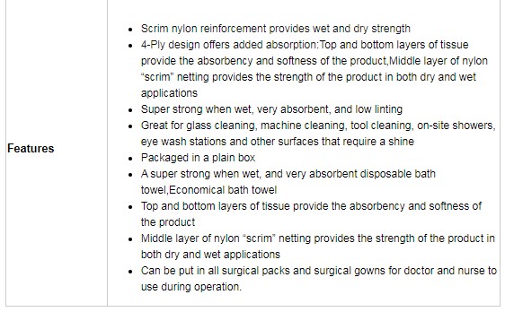 Doctor Hands Cleaning 4ply 360cm Surgical Paper Towels