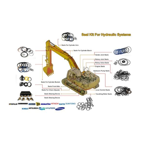 Parts support for WYS Original Parts