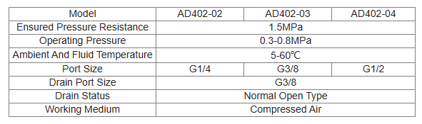 NBSANMINSE AD402 1/4 3/8 1/2 Auto Drain Air Source Treatment Pneumatic Components For Air Dryer Air Comperssor