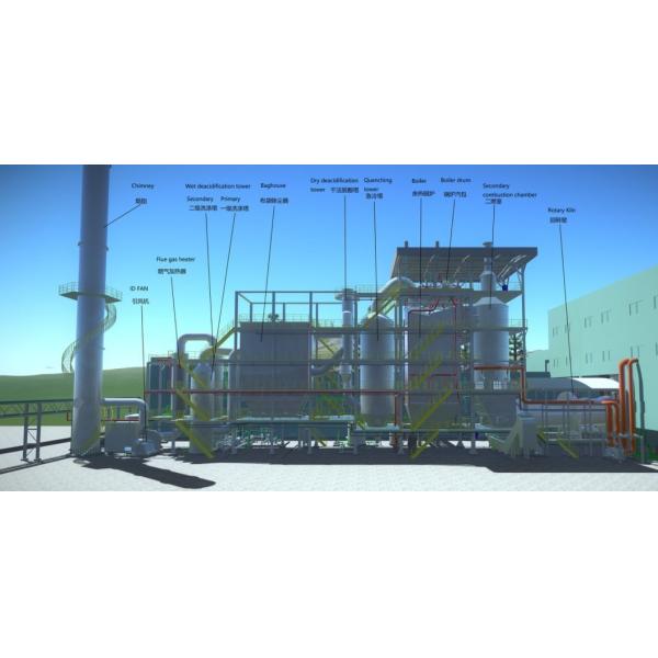 European Medical Waste Incinerator Burning Treatment With Blackness Of Exhaustion Ringelman 1