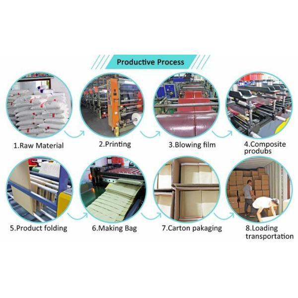 Gravure Yellow Bubble Mailing Mailers Offset Copperplate Printing