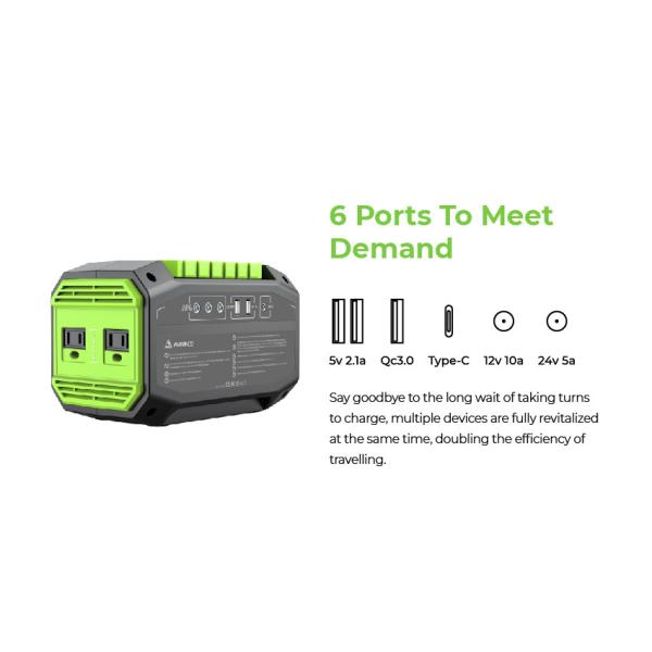 Outdoor Portable Lithium Battery Power Station 200W MPPT Controller Type