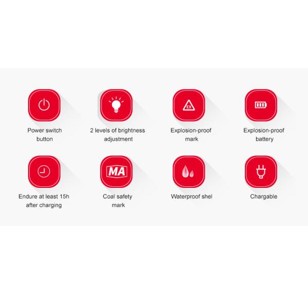 3W Industrial Mining Cable Head Lights Explosion Proof Lamp With Dual Source Led