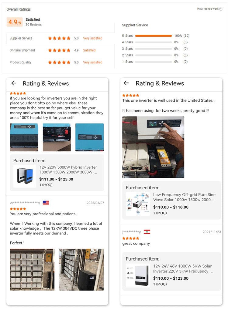 24v power inverter feedback from customers