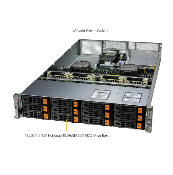 Supermicro Hyper SuperServer SYS-621H-TN12R with 5th Gen Intel® Xeon®, Up to 4 Double-Width GPUs, and 32 DIMM Slots