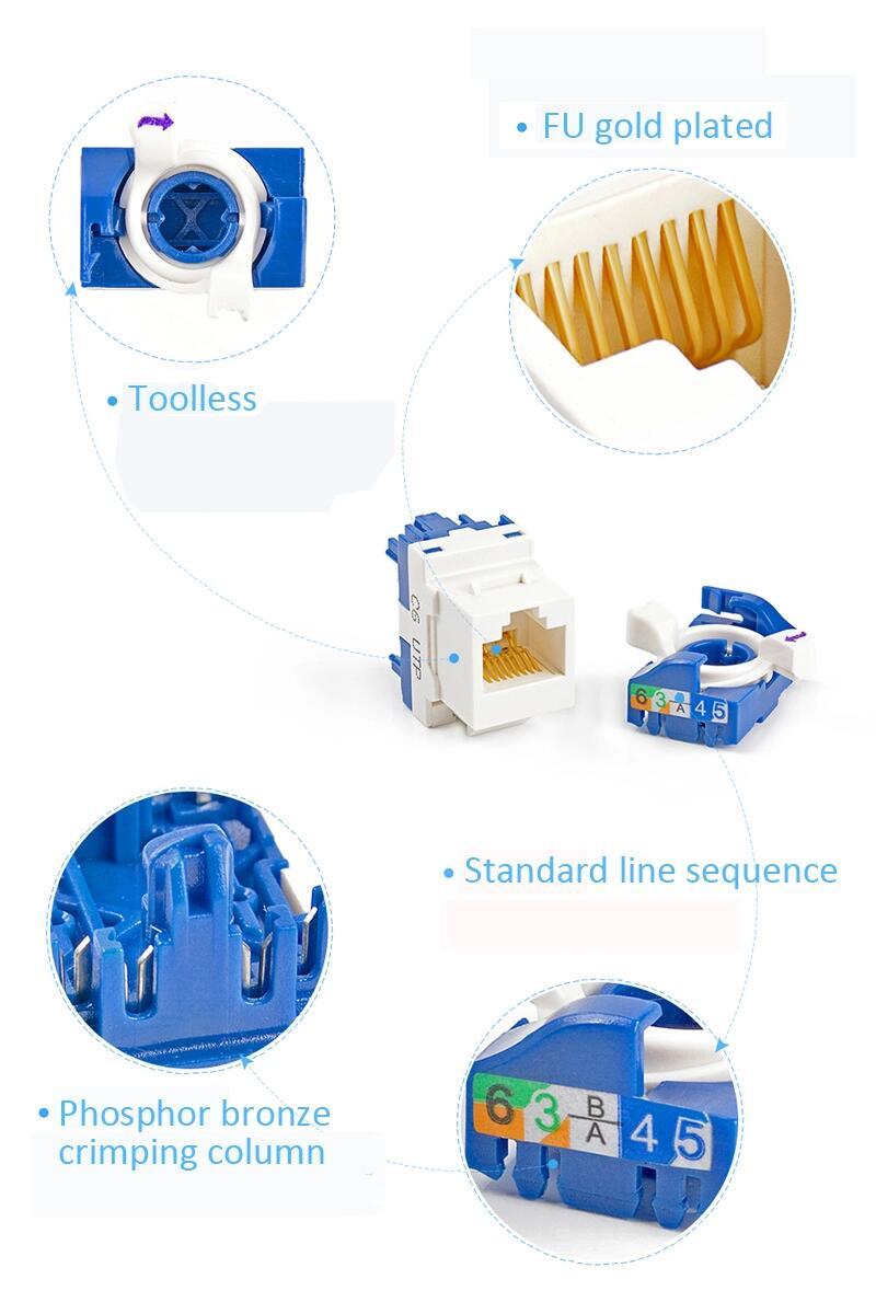 Toolless and Rotatable RJ45 Keystone Jack with 180 Degree Rotation for CAT6 Cables and High Speed Data