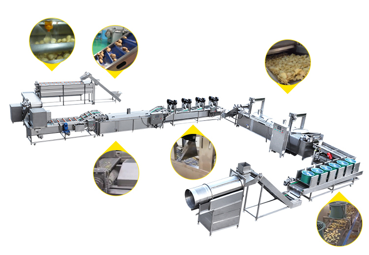 Potato Chips Production Line for Farms Joyshine High Productivity Frier Making Machine