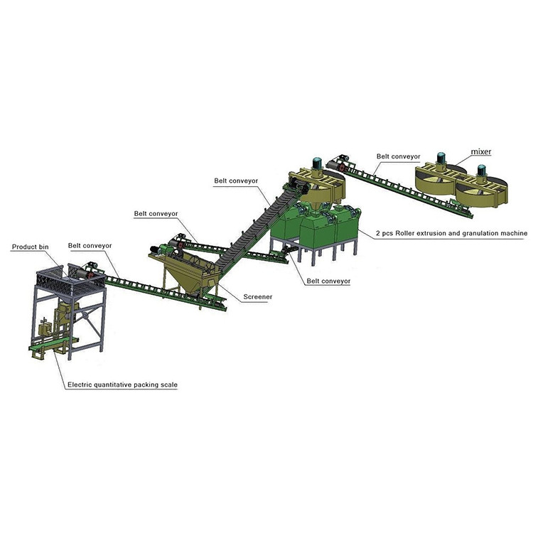Ammonium Sulfate Npk Fertilizer Production Line Double Roller Press