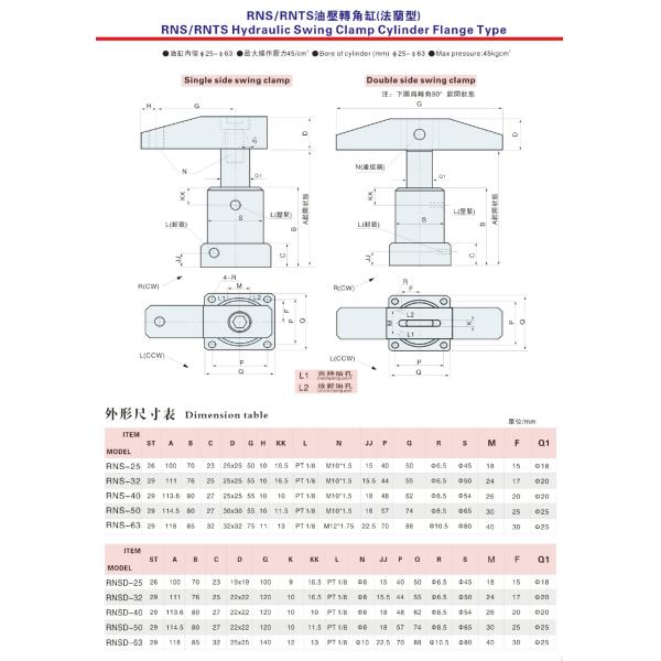 Forceful Hydraulic Swing Clamp Multiple Bores Black Oxide Finish Surface