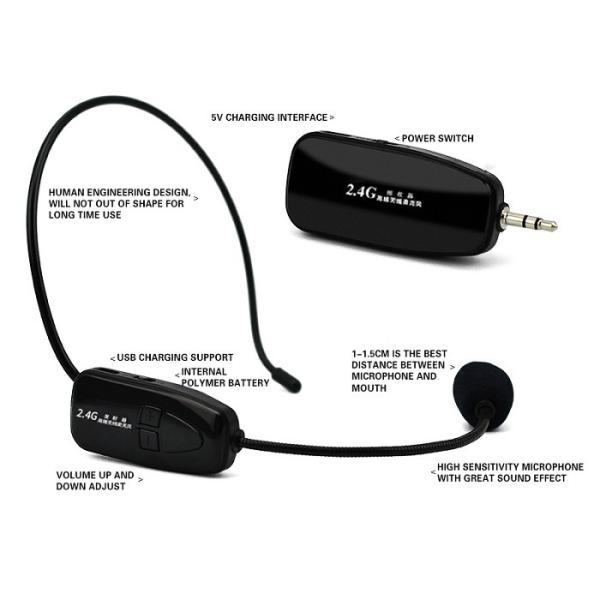 Cheap 2.4Ggz wireless headset megaphone with high sensative and micro USB charger support for sale