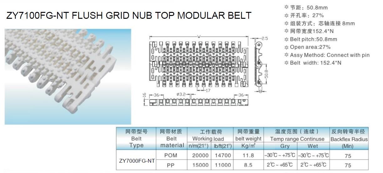 ZY7100FG-NT FLUSH GRID MODULAR BELTS WITH NUB TOPS 800SERIES TRANSPORTING BELTS