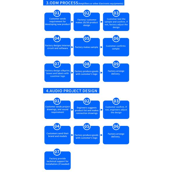 40W Commercial Ceiling Speaker 6 Inch Coaxial Speaker Unit Iron PA Speaker