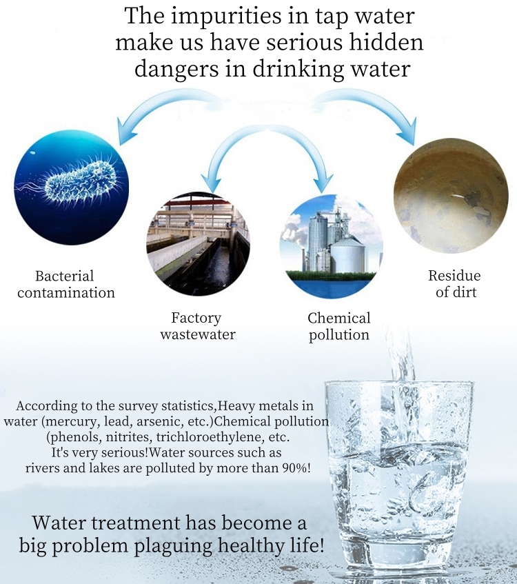 PLC RO Reverse Osmosis Purifier For Water Filter Purification Systems And Pure Water Treatment Machine Equipment