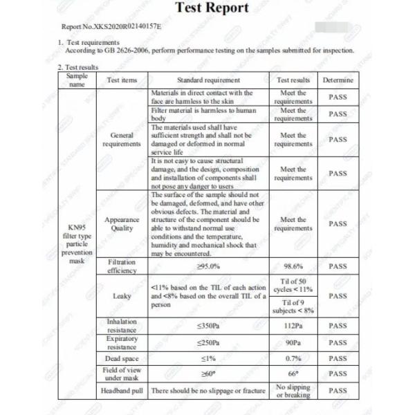 Windproof FFP3 Face Mask Three Dimensional Healthcare Design Water Resistant