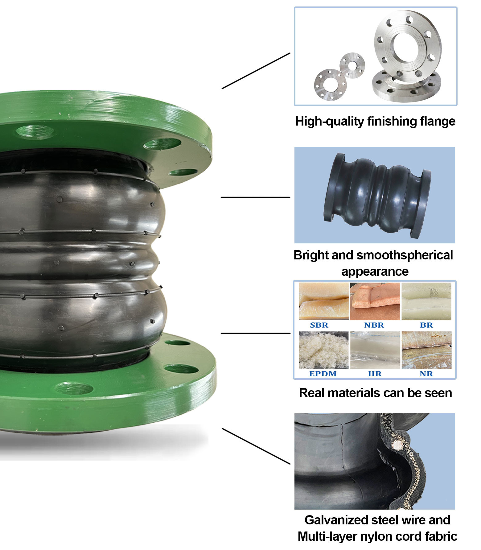 2" 5" 4 Inch Pipe Rubber Flexible Expansion Coupling Carbon Steel Flange Double Sphere