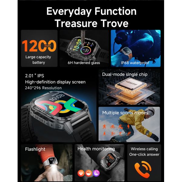 2.01inch 2G/3G/4G Network and Webcam video chat water resistant gps running sleep sports health activity tracker digital sport S1 Pro smart phone
