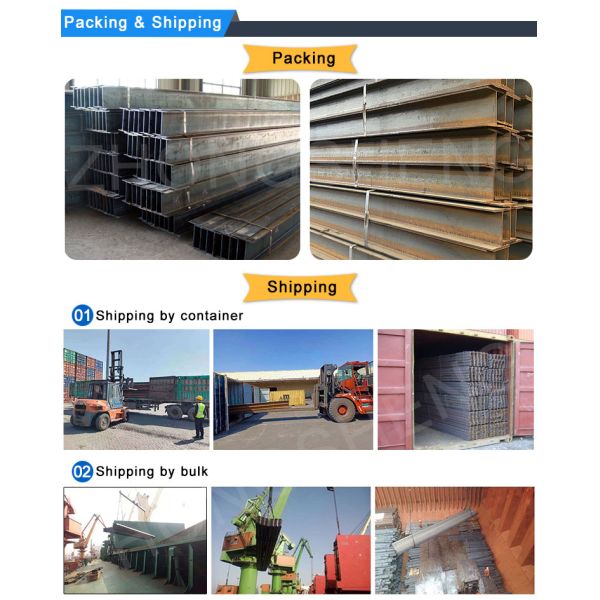 H Beam per Ton for S275 Structural Steel Roof Support Material Steel Beam Structural Thickness 4.5mm within 34mm