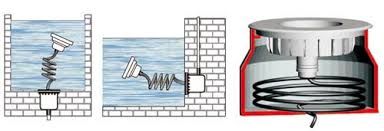 Waterproof IP68 36W Inground Swimming Pool Underwater LED Light For Concrete Pool