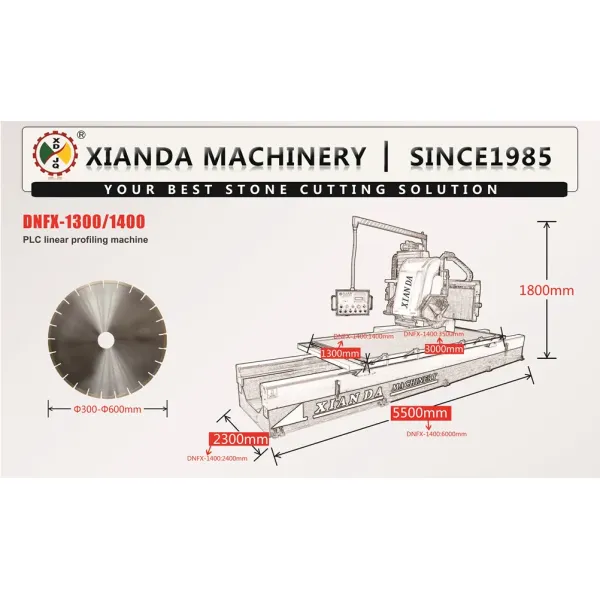 PLC/CNC Linear Profiling Machine for Marble Granite Bouble Blades