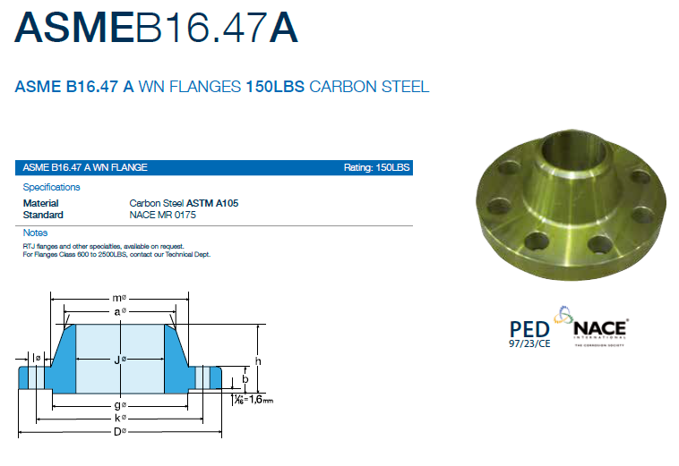 ASME B16.47 and MSS SP44 Standard Welding Neck Flange (WN Flange) Sizes 24inch to 60inch