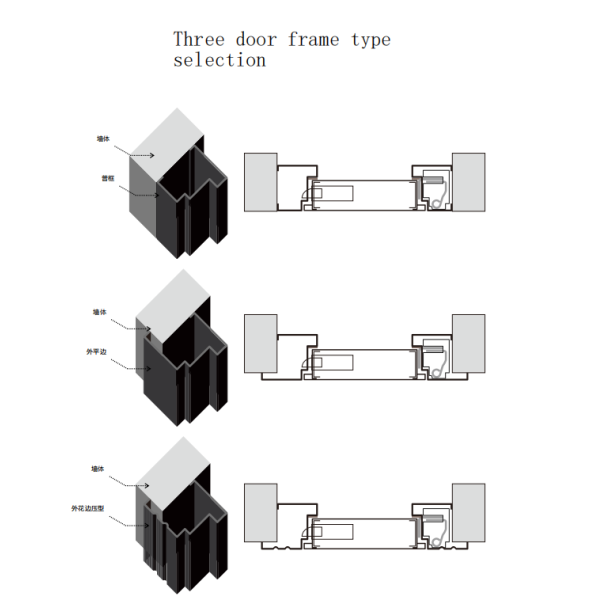 Thermal Insulated Fireproof Steel Door Enhanced Safety For Building Entry