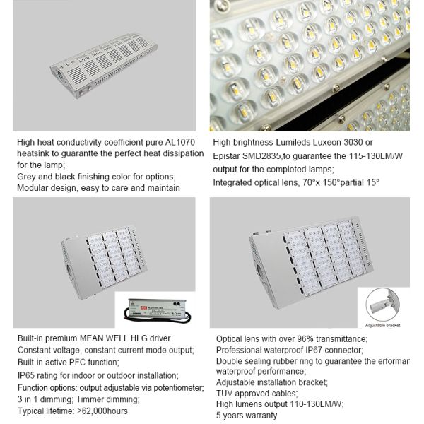CB CE RoHS Approved Modular IP66 IK10 250W LED Street Light
