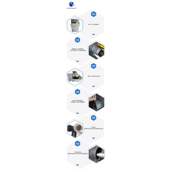 Automatic PVC Pipe Threading Machine CNC 8 INCH Capacity