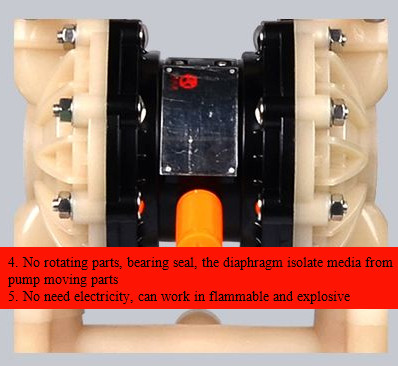 DN125 Pneumatic Double Diaphragm Air Pump 1041LPM Dry Proof