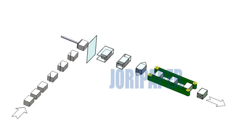 80bags/min Nylon and Plastic Film Facial Tissue Paper Napkin Wrapping and Packing Machine