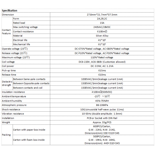 NNC Industrial Control Relay NNC41 Series high dc voltage relay for Car Charging pile Solar Energy