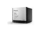 Video Wall Controller