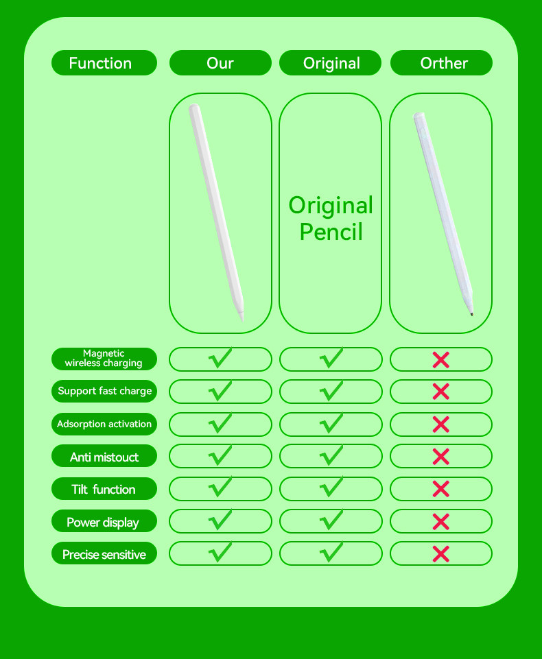 Aluminum Writing Pen Fine Point Waterproof Stylish Design